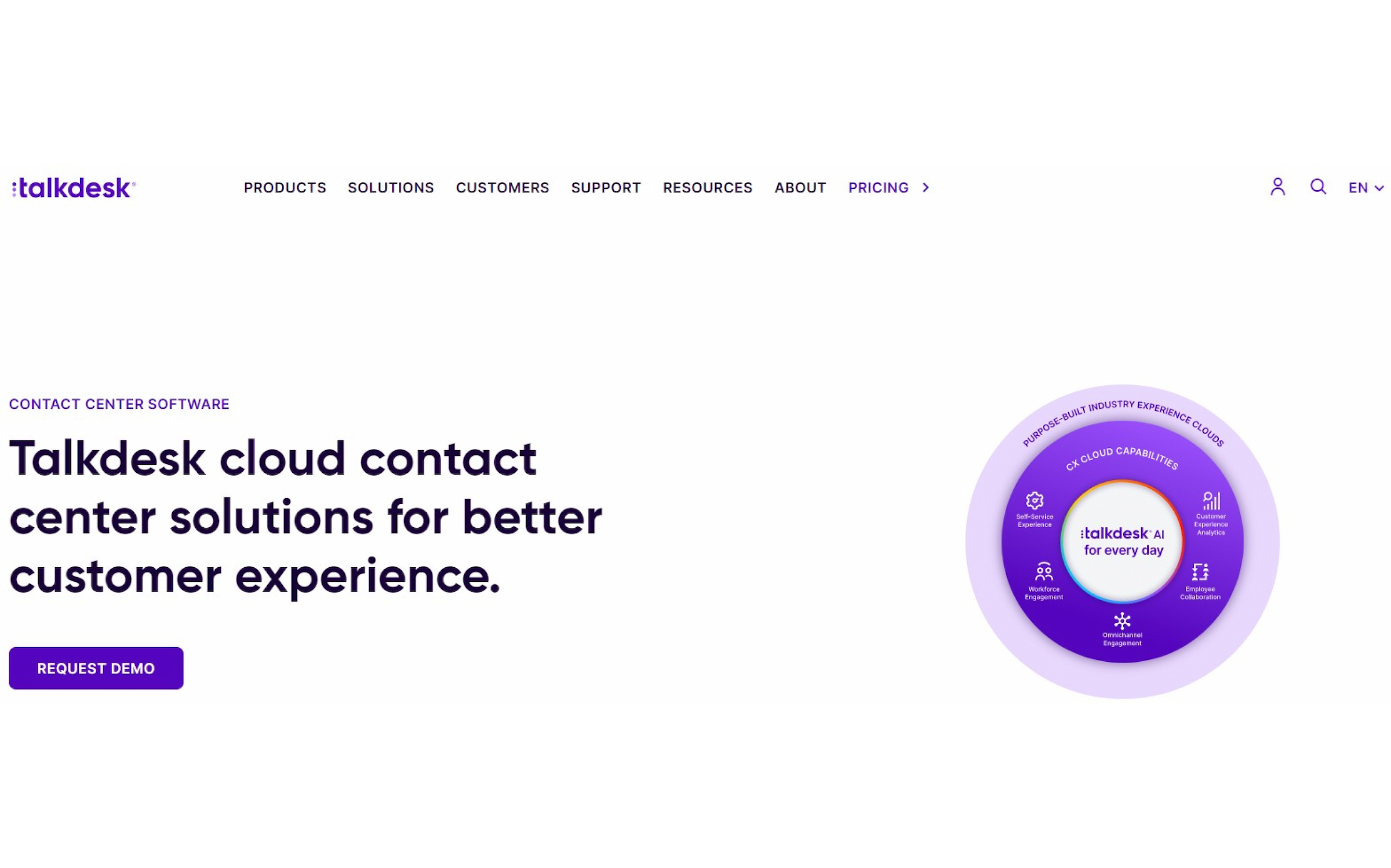 Talkdesk cloud contact center solutions