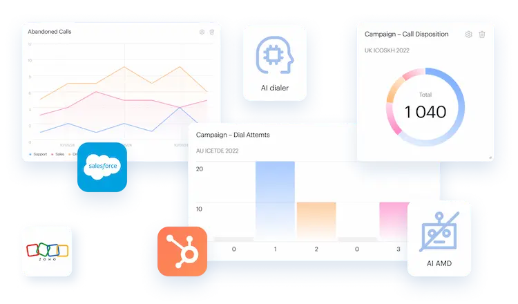 Partners logos and dashboards