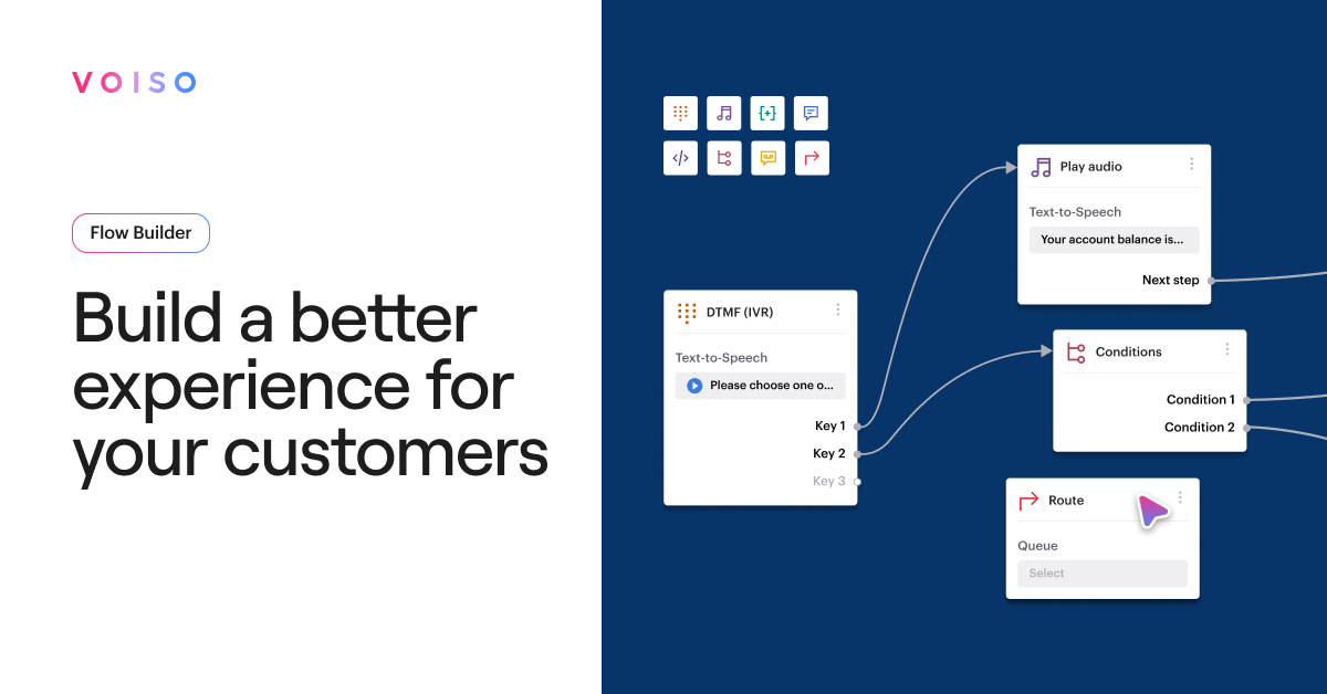 Flowcall Call Flow Builder: Design Your Call Flows Like a Pro