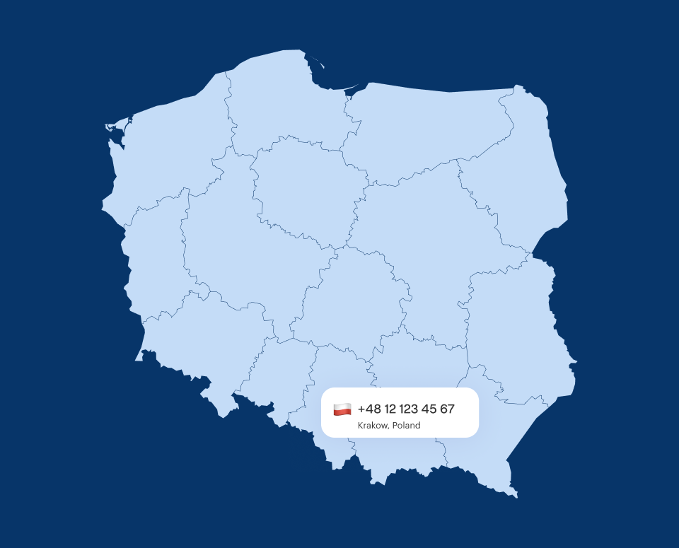 Krakow Virtual Phone Number