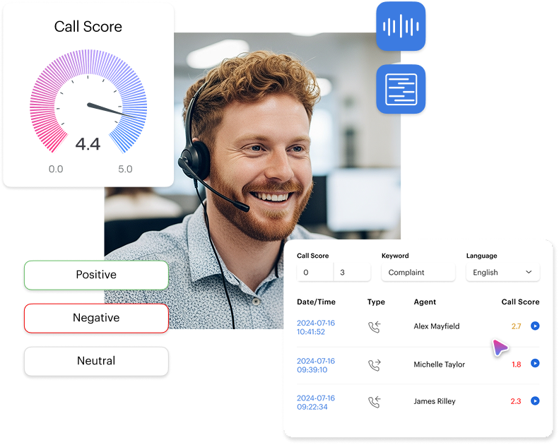 Call Center QA Software